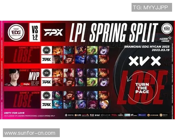 赛后复盘FPX与EDG的速度较量与战术分析